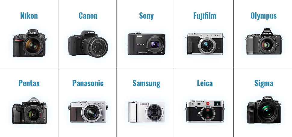 Модели фотоаппаратов